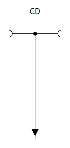 Стандартные модули Fluofix