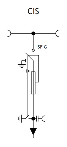Стандартные модули Fluofix