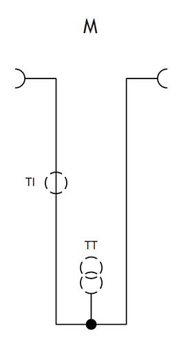Стандартные модули Fluofix