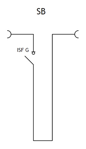 Стандартные модули Fluofix