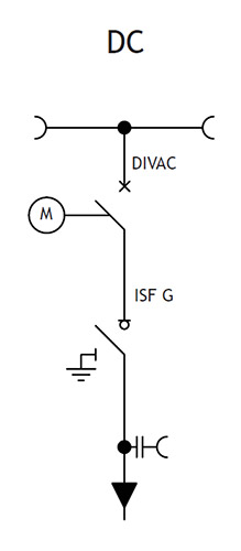 Стандартные модули Fluofix Стандартные модули Fluofix