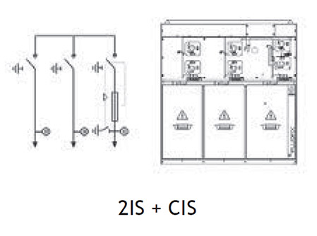 Стандартные модули Fluofix Стандартные модули Fluofix