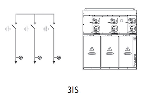 Стандартные модули Fluofix Стандартные модули Fluofix