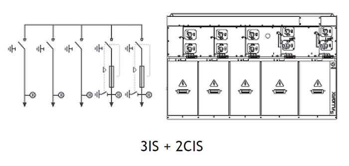 Стандартные модули Fluofix Стандартные модули Fluofix