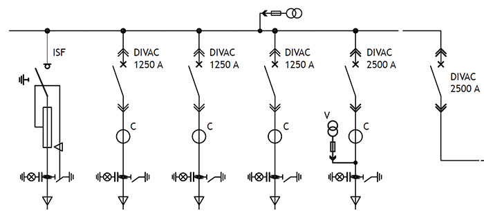 Стандартные модули Normacel Стандартные модули Normacel