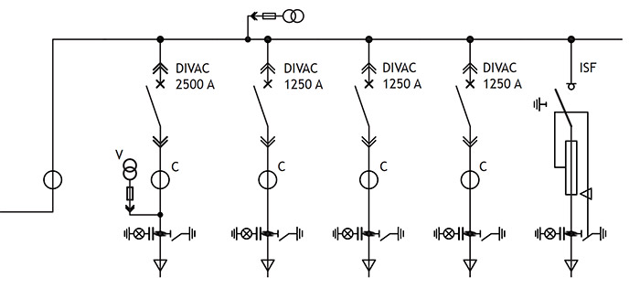 Стандартные модули Normacel Стандартные модули Normacel