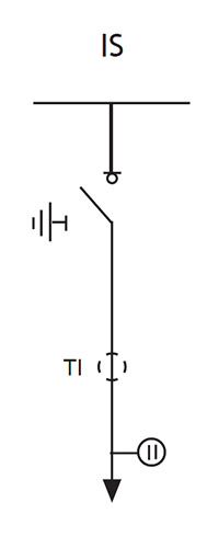 Стандартные модули Normafix Стандартные модули Normafix