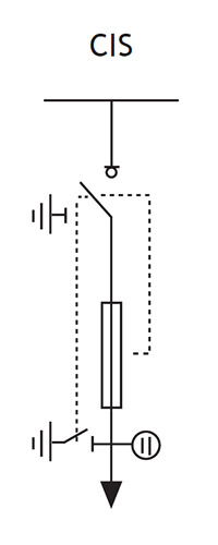 Стандартные модули Normafix