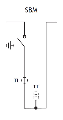 Стандартные модули Normafix
