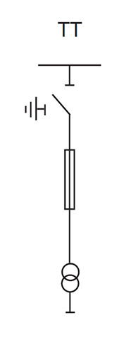 Стандартные модули Normafix