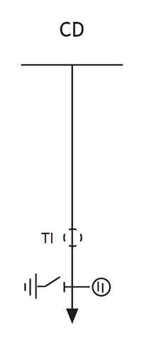 Стандартные модули Normafix Стандартные модули Normafix