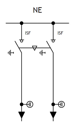 Стандартные модули Normafix Стандартные модули Normafix