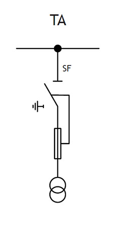 Стандартные модули Normafix Стандартные модули Normafix