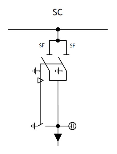 Стандартные модули Normafix Стандартные модули Normafix